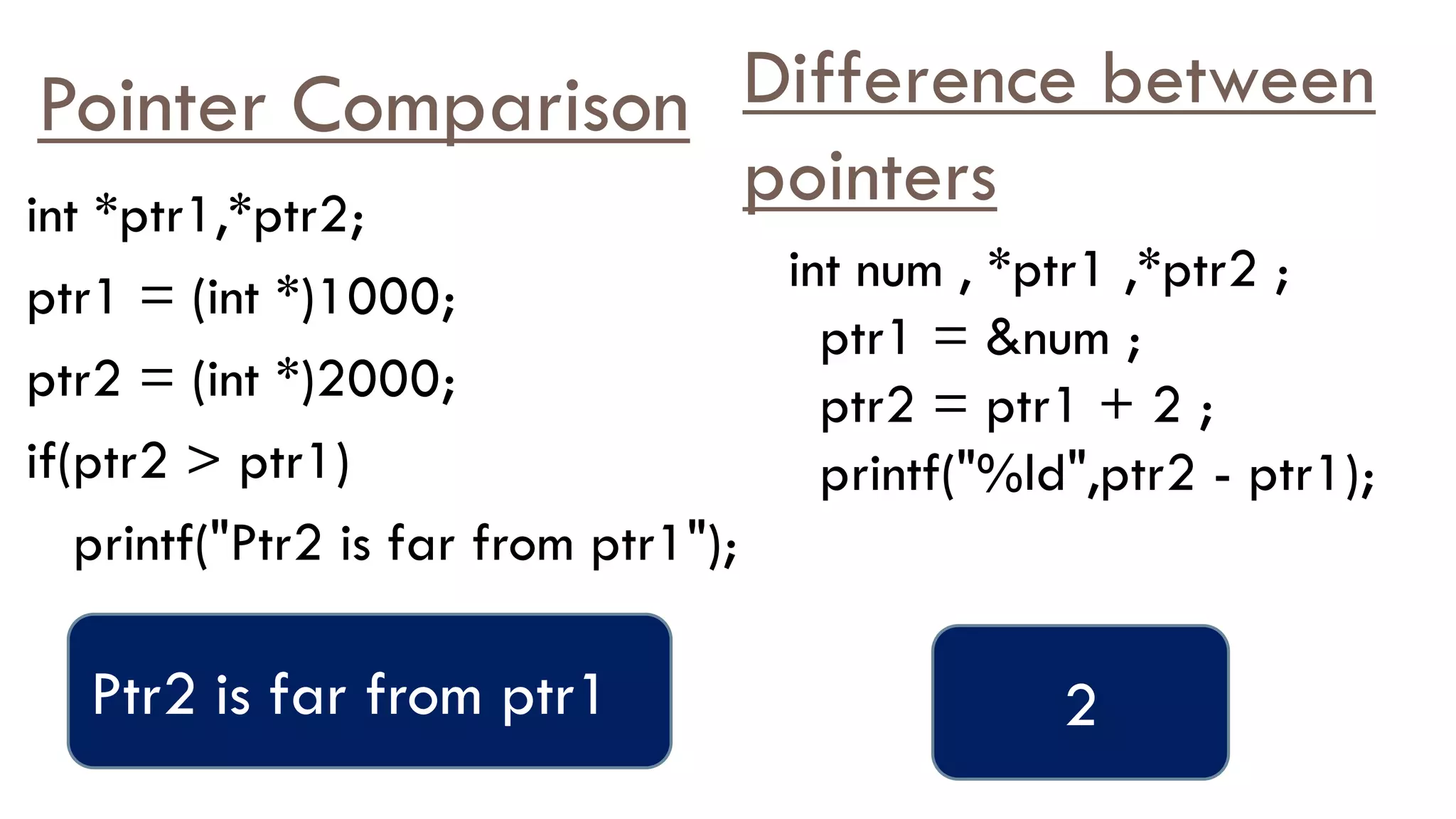 Pointer Comparison
int *ptr1,*ptr2;
ptr1 = (int *)1000;
ptr2 = (int *)2000;
if(ptr2 > ptr1)
printf("Ptr2 is far from ptr1");
Ptr2 is far from ptr1
Difference between
pointers
int num , *ptr1 ,*ptr2 ;
ptr1 = &num ;
ptr2 = ptr1 + 2 ;
printf("%ld",ptr2 - ptr1);
2
 