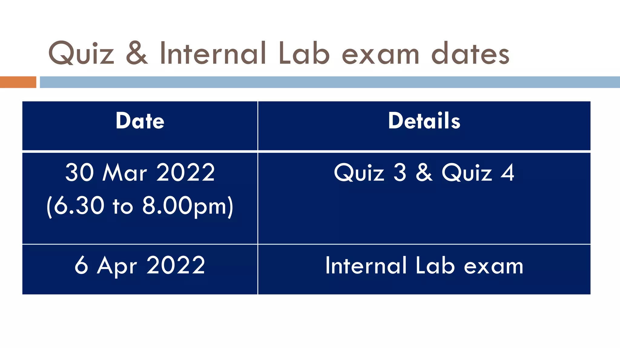 Quiz & Internal Lab exam dates
Date Details
30 Mar 2022
(6.30 to 8.00pm)
Quiz 3 & Quiz 4
6 Apr 2022 Internal Lab exam
 