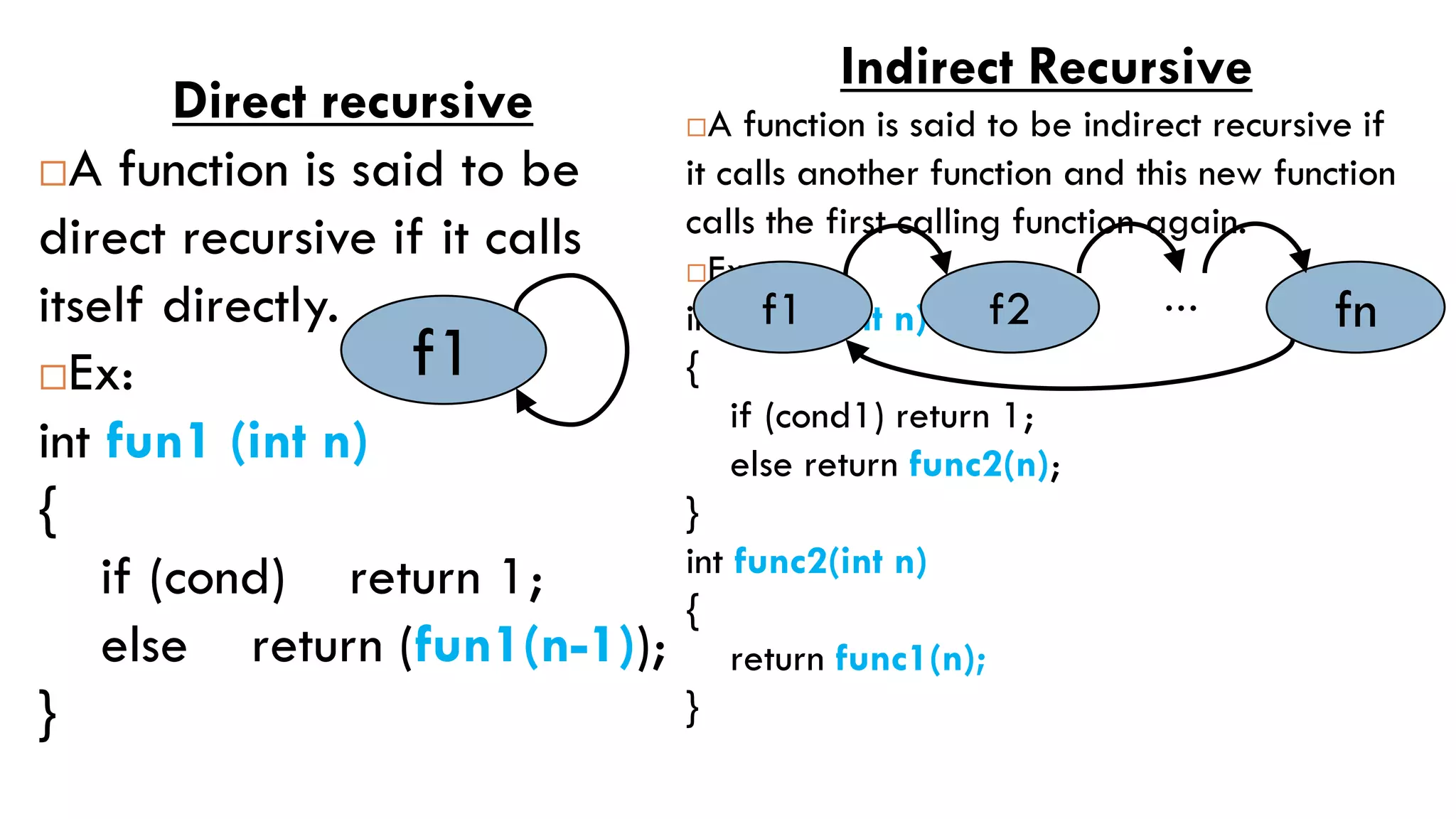 Direct recursive
A function is said to be
direct recursive if it calls
itself directly.
Ex:
int fun1 (int n)
{
if (cond) return 1;
else return (fun1(n-1));
}
Indirect Recursive
A function is said to be indirect recursive if
it calls another function and this new function
calls the first calling function again.
Ex:
int func1(int n)
{
if (cond1) return 1;
else return func2(n);
}
int func2(int n)
{
return func1(n);
}
f1
f1 f2 fn
…
 