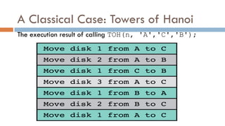 10-16
A Classical Case: Towers of Hanoi
The execution result of calling TOH(n, 'A','C','B');
 