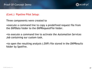 Proof-Of-Concept Demo (Cont.)  Pipeline Pilot Setup:  Three components were created to execute a command line to copy a predefined request file from the  DXPData  folder to the  DXPRequestFile  folder. to execute a command line to activate the  Automation Services Job  containing our custom task. to open the resulting analysis (.DXP) file stored in the  DXPResults  folder by Spotfire. 