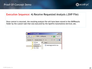 Proof-Of-Concept Demo Execution Sequence:  4) Receive Requested Analysis (.DXP File) Once control is returned, the resulting analysis file will have been stored in the  DXPResults  folder by the custom task that was executed by the Spotfire Automations Services Job. 