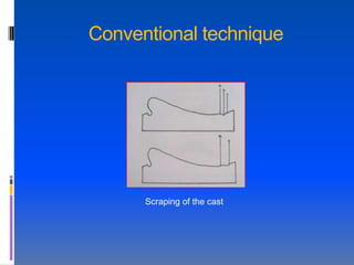 Conventional technique




      Scraping of the cast
 