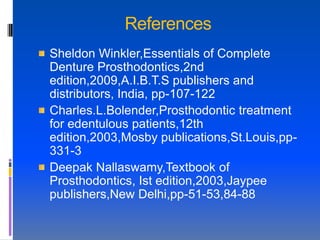 References
Sheldon Winkler,Essentials of Complete
Denture Prosthodontics,2nd
edition,2009,A.I.B.T.S publishers and
distributors, India, pp-107-122
Charles.L.Bolender,Prosthodontic treatment
for edentulous patients,12th
edition,2003,Mosby publications,St.Louis,pp-
331-3
Deepak Nallaswamy,Textbook of
Prosthodontics, Ist edition,2003,Jaypee
publishers,New Delhi,pp-51-53,84-88
 