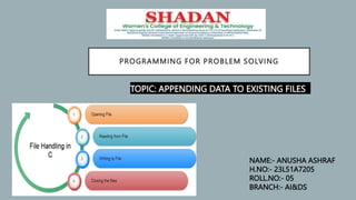 PROGRAMMING FOR PROBLEM SOLVING
TOPIC: APPENDING DATA TO EXISTING FILES
NAME:- ANUSHA ASHRAF
H.NO:- 23L51A7205
ROLL.NO:- 05
BRANCH:- AI&DS
 