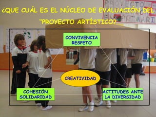 ¿QUE CUÁL ES EL NÚCLEO DE EVALUACIÓN DEL
          “PROYECTO ARTÍSTICO?

                  CONVIVENCIA
                    RESPETO




                  CREATIVIDAD


     COHESIÓN                   ACTITUDES ANTE
    SOLIDARIDAD                  LA DIVERSIDAD
 