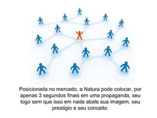 Posicionada no mercado, a Natura pode colocar, por apenas 3 segundos finais em uma propaganda, seu logo sem que isso em nada abale sua imagem, seu prestigio e seu conceito. 