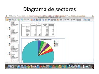 Diagrama de sectores
 
