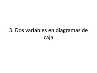 3. Dos variables en diagramas de
caja
 