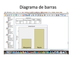 Diagrama de barras
RocioMacarena