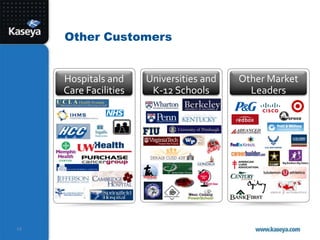 Remote IT Challenge #15Flash Zero-Day on AndroidBSODHow to protect endpoints1Bank teller needs help in Dallas…but you are in Houston 