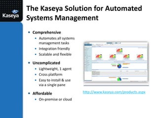 Deploy & remediateBest Practice #4Deploy & Remediate4Pre-deployment