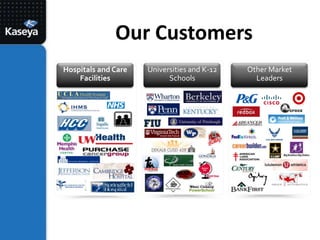 Do you provide training?