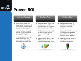 Did you check all your distribution/deployment points?