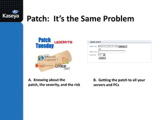 Patch:  It’s the Same ProblemA.  Knowing about the patch, the severity, and the riskB.  Getting the patch to all your servers and PCs