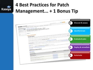 4 Best Practices for Patch Management... + 1 Bonus TipDiscover & assess1Identify & test2Evaluate & plan3Deploy & remediate4Automate5