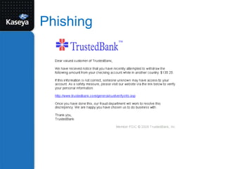 Phishing