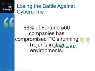 Losing the Battle Against Cybercrime9/20/201114Copyright 2010. All Rights Reserved.88% of Fortune 500 companies has compromised PC’s running Trojan’s in their environments.  – Uri Rivner, RSA