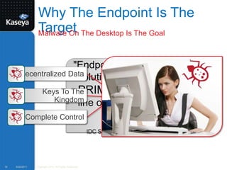"Endpoint  . . . solutions are now a PRIMARYline of defense . . .”— Charles KolodgySearch Director, IDC Security Products Program  Why The Endpoint Is The TargetMalware On The Desktop Is The Goal9/20/201116Copyright 2010. All Rights Reserved.Decentralized DataKeys To The KingdomComplete Control