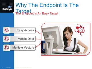 Why The Endpoint Is The TargetThe Endpoint is An Easy Target9/20/201117Copyright 2010. All Rights Reserved.Easy AccessMobile DataMultiple Vectors