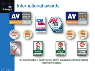 International awards|  September 20, 2011Kaspersky Lab Technology Alliances Business DivisionPAGE 27  |The largest number of industry awards from IT publications and malware testing  organizations globally