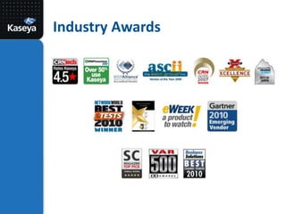 Industry Awards