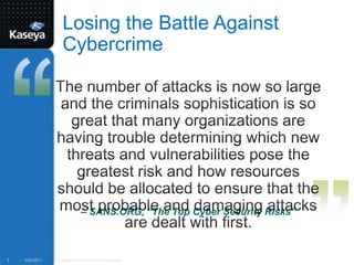 Losing the Battle Against Cybercrime9/20/20115Copyright 2010. All Rights Reserved.The number of attacks is now so large and the criminals sophistication is so great that many organizations are having trouble determining which new threats and vulnerabilities pose the greatest risk and how resources should be allocated to ensure that the most probable and damaging attacks are dealt with first.– SANS.ORG, “The Top Cyber Security Risks”
