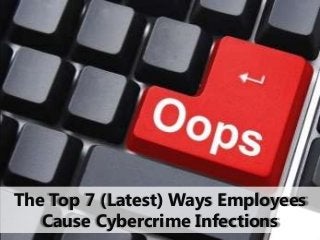 The Top 7 (Latest) Ways Employees
Cause Cybercrime Infections

 