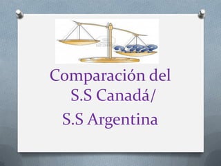 Comparación del
S.S Canadá/
S.S Argentina
 