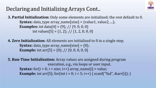 Initialized Example PPS_Sample_PPT_AAT_and automatic subject | PDF