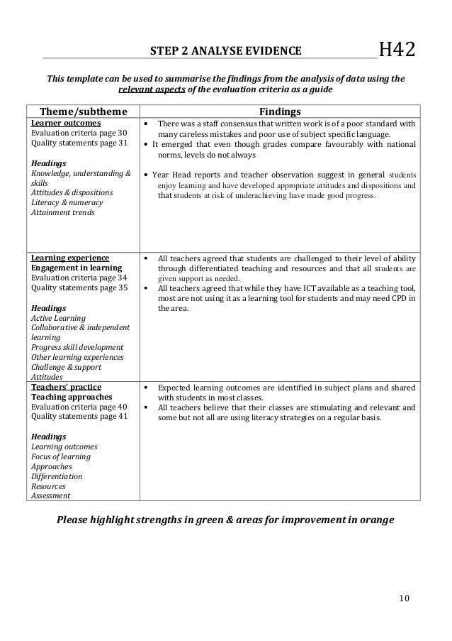 lcvp my own place example Preparing the lcvp portfolio: depth and breadth of the student’s capabilities and skills through examples of his/her report, 3 my own place report. lcvp my own place example Preparing the lcvp portfolio: depth and breadth of the student’s capabilities and skills through examples of his/her report, 3 my own place report.