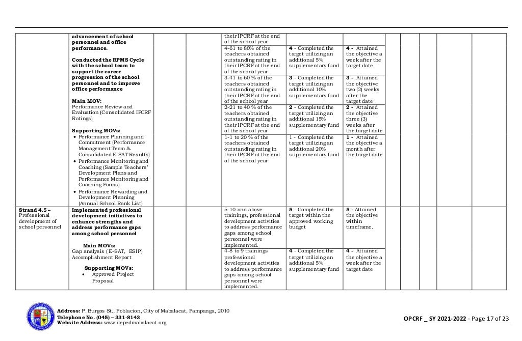 opcrf-aligned-with-pd-priorities-for-sy-2020-2023