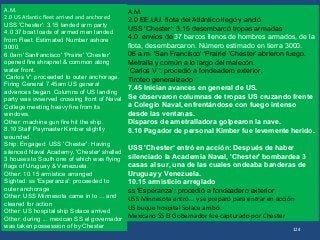 Dar clic para aumentar
124
A.M.
2.0 US Atlantic fleet arrived and anchored
USS 'Chester': 3.15 landed arm party
4.0 37 boat loads of armed men landed
from Fleet. Estimated Number ashore
3000.
6.0am 'Sanfrancisco' 'Prairie' 'Chester'
opened fire shrapnel & common along
water front.
‘Carlos V': proceeded to outer anchorage.
Firing General 7.45am US general
advances began. Columns of US landing
party was ovserved crossing front of Naval
College meeting heavy fire from its
windows.
Other: machine gun fire hit the ship.
8.10 Staff Paymaster Kimber slightly
wounded.
Ship: Engaged: USS 'Chester': Having
silenced Naval Academy, 'Chester' shelled
3 houses to South one of which was flying
flags of Uruguay & Venezuela.
Other: 10.15 armistice arranged
Sighted: ss 'Esperanza': proceeded to
outer anchorage
Other: USS Minnesota came in to ... and
cleared for action
Other: US hospital ship Solace arrived
Other: during ... mexican SS el governador
was taken possession of by Chester
A.M.
2.0 EE.UU. flota del Atlántico llegó y ancló
USS 'Chester': 3.15 desembarcó tropas armadas
4.0 envíos de 37 barcos llenos de hombres armados, de la
flota, desembarcaron. Número estimado en tierra 3000.
06 a.m. 'San Francisco' 'Prairie' 'Chester' abrieron fuego.
Metralla y común a lo largo del malecón.
‘Carlos V ': procedió a fondeadero exterior.
Tiroteo generalizado
7.45 Inician avances en general de US.
Se observaron columnas de tropas US cruzando frente
a Colegio Naval, enfrentándose con fuego intenso
desde las ventanas.
Disparos de ametralladora golpearon la nave.
8.10 Pagador de personal Kimber fue levemente herido.
USS 'Chester‘ entró en acción: Después de haber
silenciado la Academia Naval, 'Chester' bombardea 3
casas al sur, una de las cuales ondeaba banderas de
Uruguay y Venezuela.
10.15 armisticio arreglado
ss 'Esperanza': procedió a fondeadero exterior
USS Minnesota entró… y se preparó para entrar en acción
US buque hospital Solace arribó.
Mexicano SS El Gobernador fue capturado por Chester
 