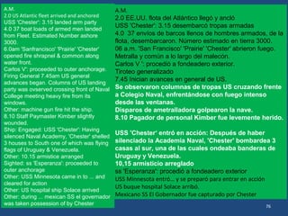 Madrugada del 22
• Durante la madrugada, desembarcan más
tropas estadounidenses
76
 