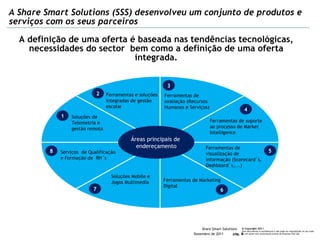 Áreas principais de  endereçamento Ferramentas e soluções integradas de gestão escolar Ferramentas de visualização de informação (Scorecard´s, Dashboard´s,...) Soluções Mobile e  Jogos Multimedia Serviços  de Qualificação e Formação de  RH´s Ferramentas de avaliação (Recursos Humanos e Serviços) Soluções de Telemetria e  gestão remota Ferramentas de suporte ao processo de Market Intelligence Ferramentas de Marketing Digital A Share Smart Solutions (SSS) desenvolveu um conjunto de produtos e serviços com os seus parceiros A definição de uma oferta é baseada nas tendências tecnológicas, necessidades do sector  bem como a definição de uma oferta integrada. 1 2 3 4 5 6 7 8 