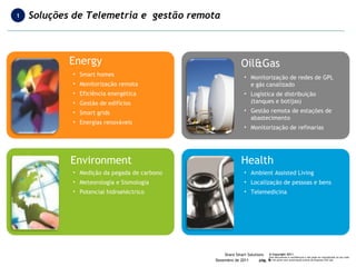 Energy  Oil&Gas Health  Environment Smart homes Monitorização remota Eficiência energética Gestão de edifícios Smart grids Energias renováveis Medição da pegada de carbono Meteorologia e Sismologia Potencial hidroeléctrico Monitorização de redes de GPL e gás canalizado Logística de distribuição (tanques e botijas) Gestão remota de estações de abastecimento Monitorização de refinarias Ambient Assisted Living Localização de pessoas e bens Telemedicina Soluções de Telemetria e  gestão remota 1 