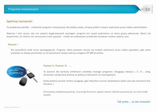 Plan marketingowy Syntrade