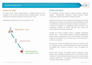 Plan marketingowy Syntrade