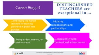 DISTINGUISHED
TEACHERS are
exceptional in ...
IRR Anti-Bullying Act 2013
…embodying the highest
standard for teaching
grounded in global best
practice
…initiating
collaborations and
partnerships
…being leaders, mentors, or
coach in school
…consistently seek
professional advancement
Career Stage 4
 