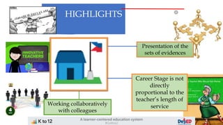 HIGHLIGHTS
Presentation of the
sets of evidences
Career Stage is not
directly
proportional to the
teacher’s length of
service
Working collaboratively
with colleagues
 