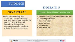 DOMAIN 5
EVIDENCE
STRAND 5.1.3
• Work collaboratively with
colleagues to review the design,
selection, organization and use of a
range of effective diagnostic,
formative and summative
assessment strategies consistent
with curriculum requirements.
Evidence for Highly Proficient Teachers
• Formative, Diagnostic and Summative Test
• Table of Specification
• Class observation
• Action research
• Item Analysis
• Daily Lesson Log
 