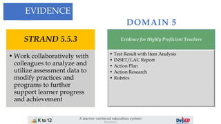 DOMAIN 5
EVIDENCE
STRAND 5.5.3
• Work collaboratively with
colleagues to analyze and
utilize assessment data to
modify practices and
programs to further
support learner progress
and achievement
Evidence for Highly Proficient Teachers
• Test Result with Item Analysis
• INSET/LAC Report
• Action Plan
• Action Research
• Rubrics
 