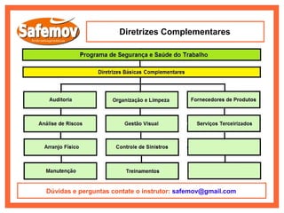 Diretrizes Complementares




Dúvidas e perguntas contate o instrutor: safemov@gmail.com
 