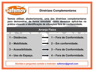 Diretrizes Complementares

Vamos utilizar, aleatoriamente, uma das diretrizes complementares
para demonstrar, de forma simulada, como devemos aplicá-las na
prática visando a identificação de situações fora de conformidade.

                           Arranjo Físico

 1 – Distâncias.                       1 – Fora de Conformidade.

 2 – Mobilidade.                       2 – Em conformidade.

 3 – Acessibilidade.                   3 – Fora de Conformidade.

 4 – Uso do Espaço.                    4 – Fora de Conformidade.


      Dúvidas e perguntas contate o instrutor: safemov@gmail.com
 