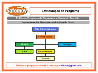 Estruturação do Programa




Dúvidas e perguntas contate o instrutor: safemov@gmail.com
 