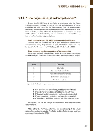 Ppst rpms manual | PDF