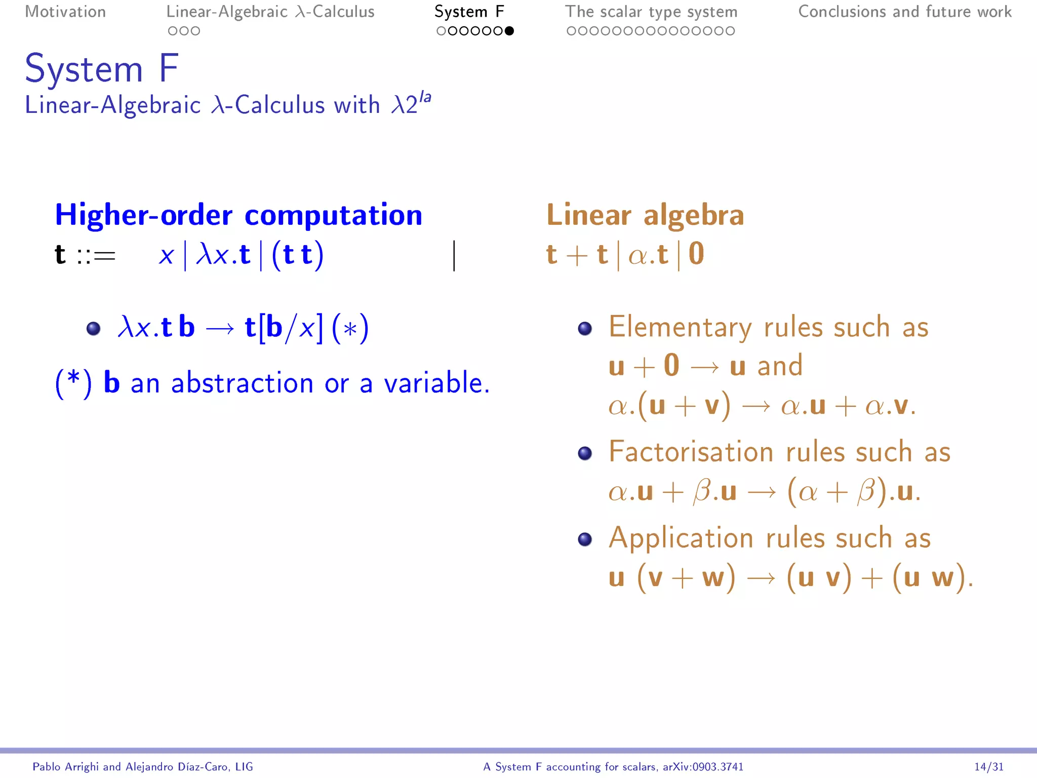 Motivation               Linear-Algebraic    λ-Calculus   System F            The scalar type system                Conclusions and future work




System F
Linear-Algebraic λ-Calculus with λ2la



    Higher-order computation                                              Linear algebra
    t ::= x | λx .t | (t t)  |                                            t + t | α.t | 0
               λx .t b → t[b/x ] (∗)                                                  Elementary rules such as

    (*)      b an abstraction or a variable.                                          u + 0 → u and
                                                                                      α.(u + v) → α.u + α.v.
                                                                                      Factorisation rules such as
                                                                                      α.u + β.u → (α + β).u.
                                                                                      Application rules such as
                                                                                      u (v + w) → (u v) + (u w).




Pablo Arrighi and Alejandro Díaz-Caro, LIG                     A System F accounting for scalars, arXiv:0903.3741                         14/31
 