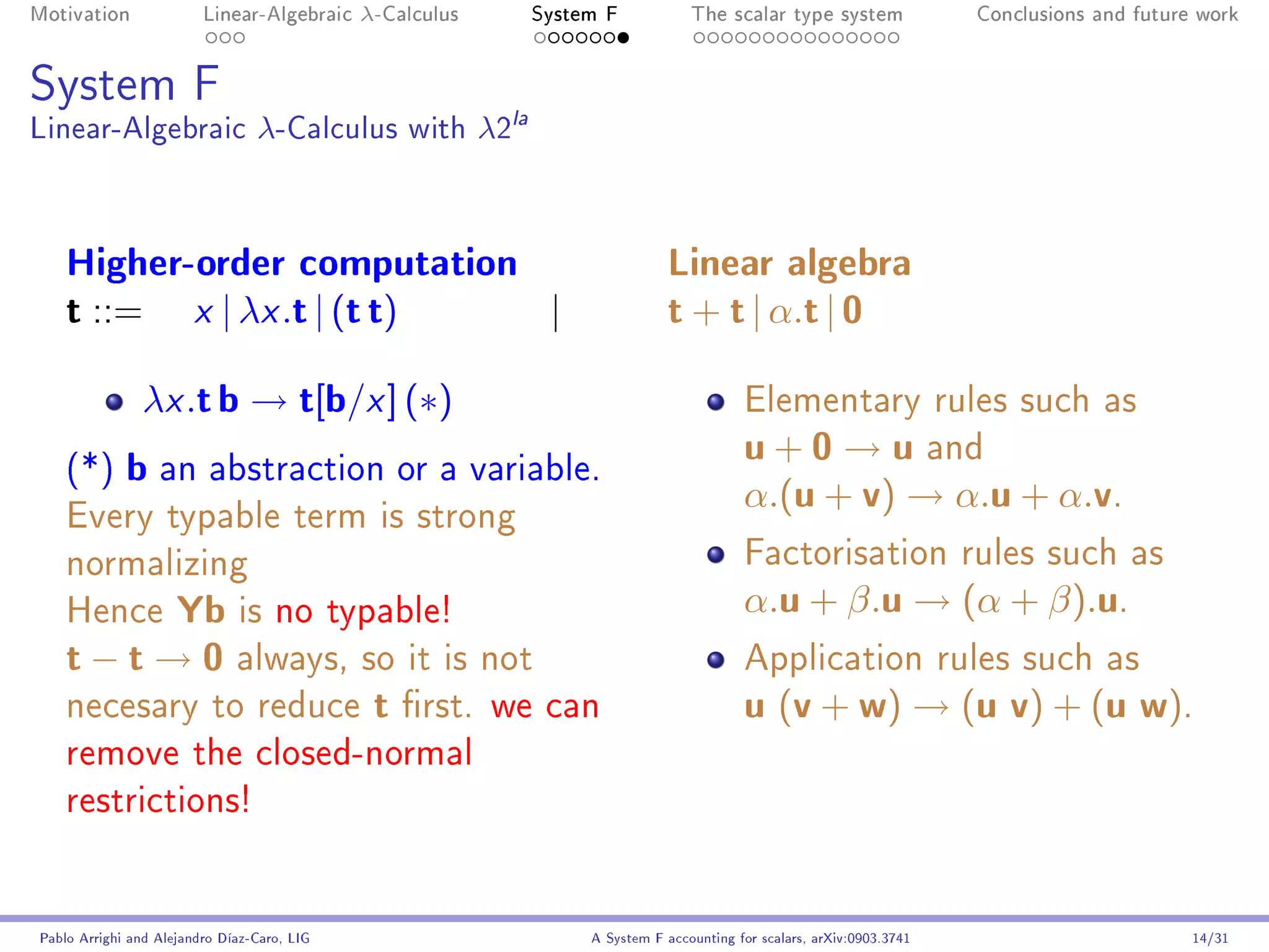 Motivation               Linear-Algebraic    λ-Calculus   System F            The scalar type system                Conclusions and future work




System F
Linear-Algebraic λ-Calculus with λ2la



    Higher-order computation                                              Linear algebra
    t ::= x | λx .t | (t t)  |                                            t + t | α.t | 0
               λx .t b → t[b/x ] (∗)                                                  Elementary rules such as

    (*)      b an abstraction or a variable.                                          u + 0 → u and
                                                                                      α.(u + v) → α.u + α.v.
    Every typable term is strong
    normalizing                                                                       Factorisation rules such as

    Hence  Yb is no typable!                                                          α.u + β.u → (α + β).u.
    t − t → 0 always, so it is not                                                    Application rules such as
    necesary to reduce t rst. we can                                                 u (v + w) → (u v) + (u w).
    remove the closed-normal
    restrictions!




Pablo Arrighi and Alejandro Díaz-Caro, LIG                     A System F accounting for scalars, arXiv:0903.3741                         14/31
 