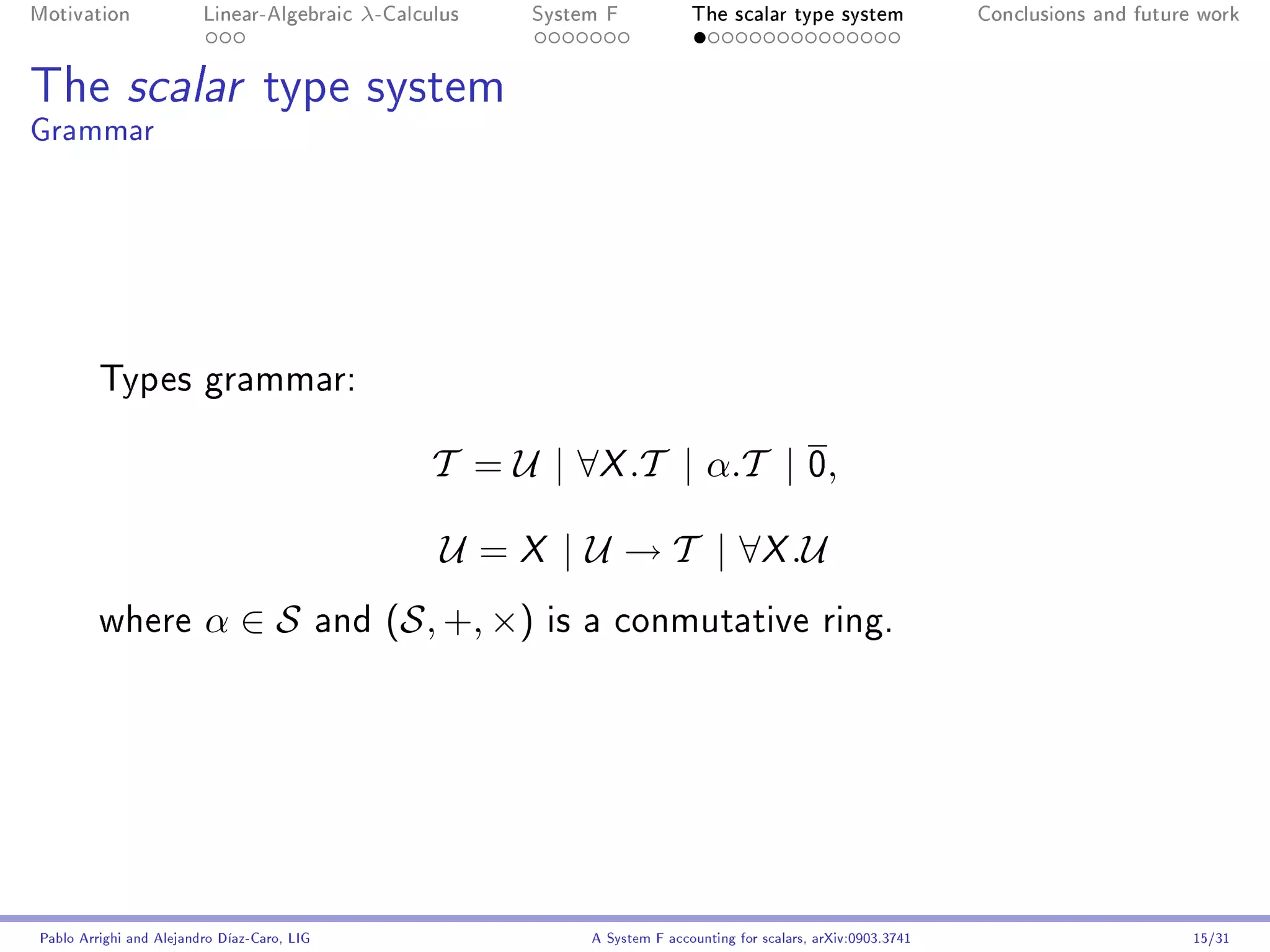Motivation               Linear-Algebraic      λ-Calculus   System F            The scalar type system                Conclusions and future work




The scalar type system
Grammar




         Types grammar:


                                                      T = U | ∀X .T | α.T | 0,

                                                       U = X | U → T | ∀X .U
         where           α∈S                 and   (S, +, ×)   is a conmutative ring.




Pablo Arrighi and Alejandro Díaz-Caro, LIG                       A System F accounting for scalars, arXiv:0903.3741                         15/31
 