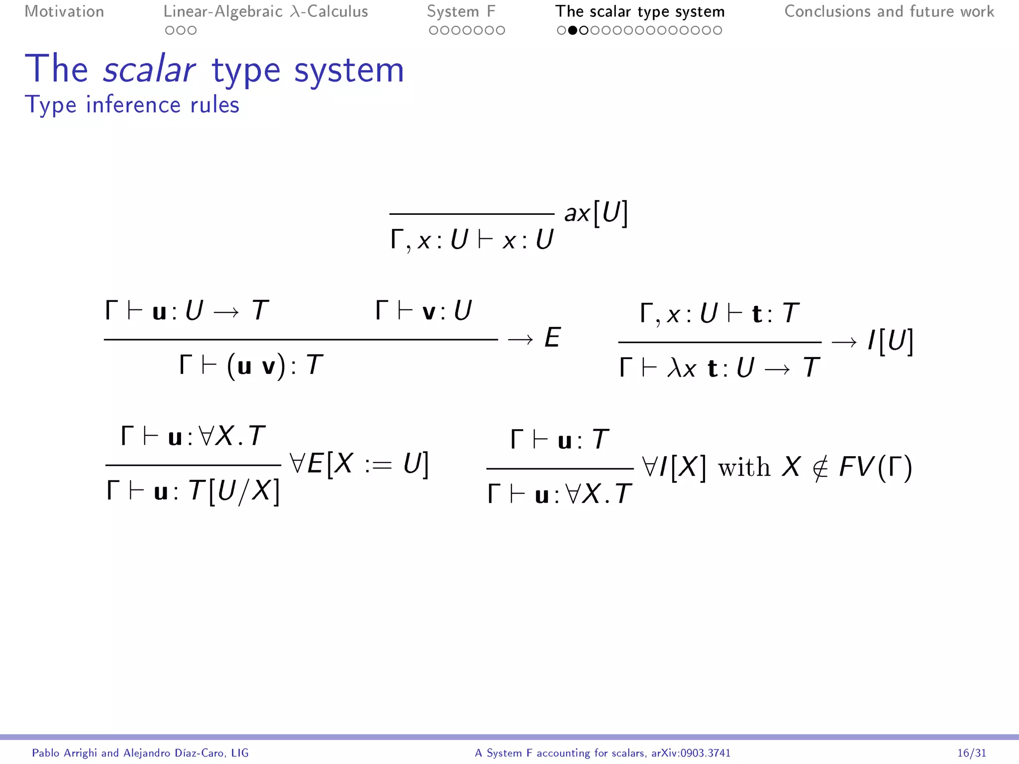 Motivation               Linear-Algebraic    λ-Calculus          System F               The scalar type system                  Conclusions and future work




The scalar type system
Type inference rules



                                                                                          ax U [ ]
                                                              Γ, x : U         x   :U

             Γ         u: U → T                           Γ      v: U                                   Γ, x : U              t: T
                                                                               →E                                                     → I [U ]
                            Γ        (u v) : T                                                      Γ         λx t : U → T

                 Γ        u : ∀X .T                                            Γ         u: T
                                             ∀E [X := U ]                                                ∀I [X ] with           X    ∈ FV (Γ)
                                                                                                                                     /
              Γ        u : T [U /X ]                                       Γ        u : ∀X .T




Pablo Arrighi and Alejandro Díaz-Caro, LIG                               A System F accounting for scalars, arXiv:0903.3741                           16/31
 